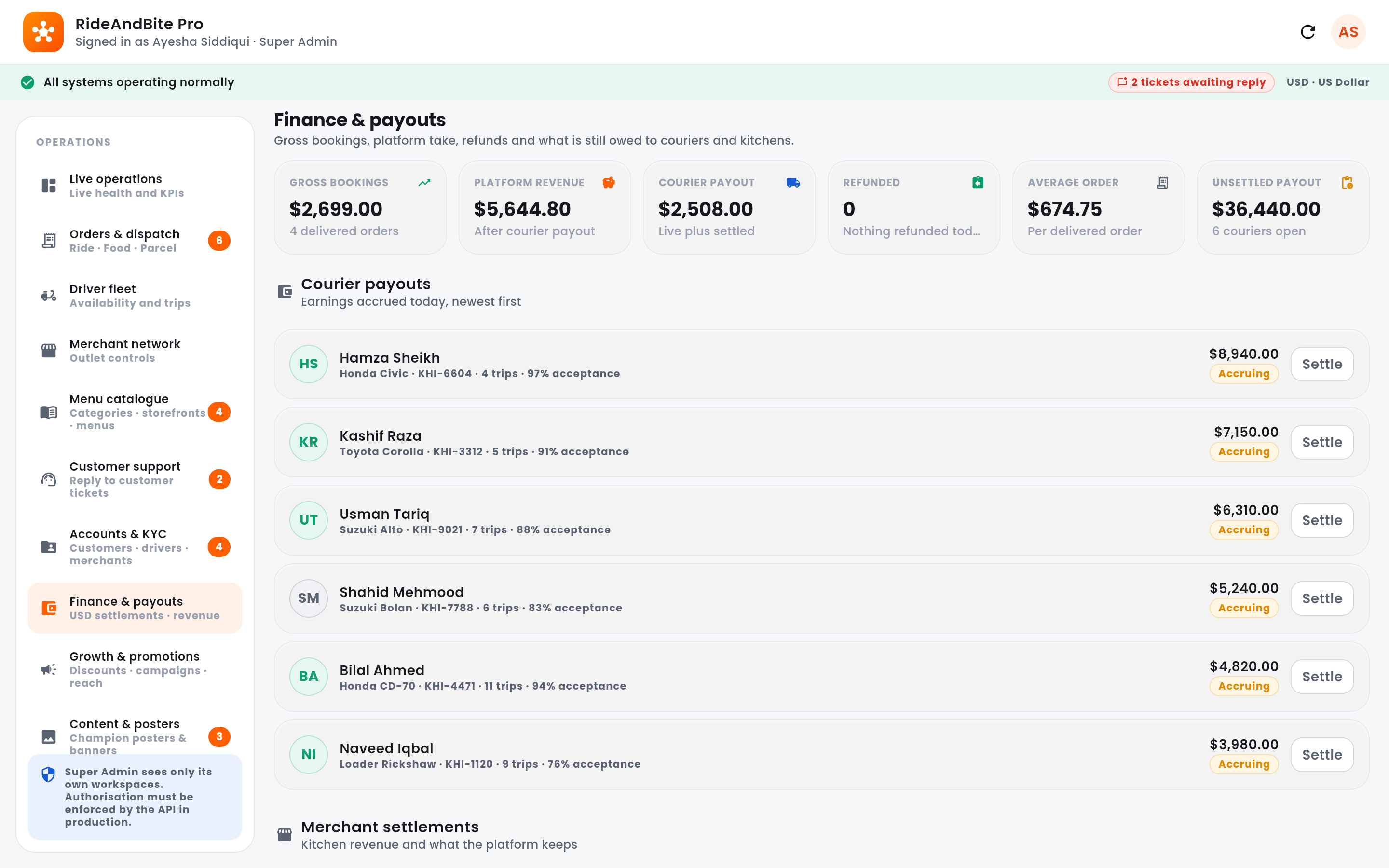 Admin finance and payouts screen